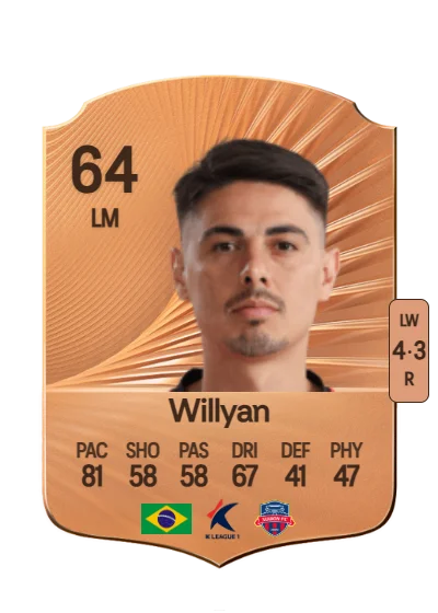 Willyan da Silva Barbosa card