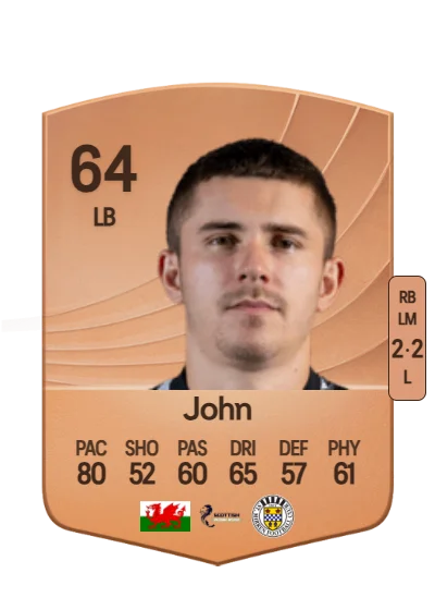 Declan John card
