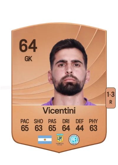 Manuel Vicentini card