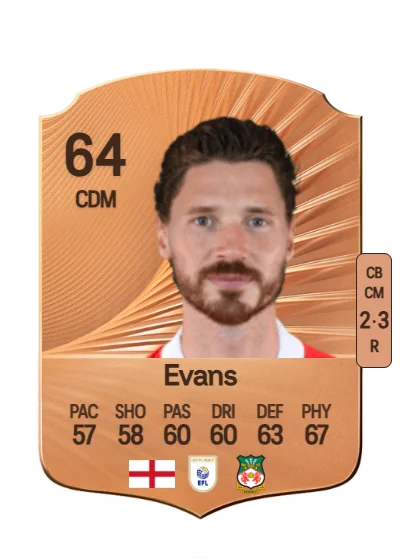 George Evans card