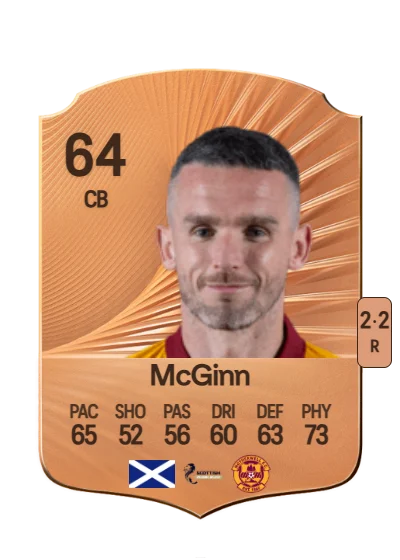 Paul McGinn card