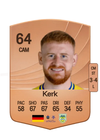 Sebastian Kerk card
