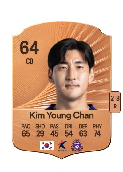 Young Chan Kim card