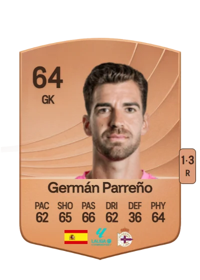 Germán Parreño Boix card