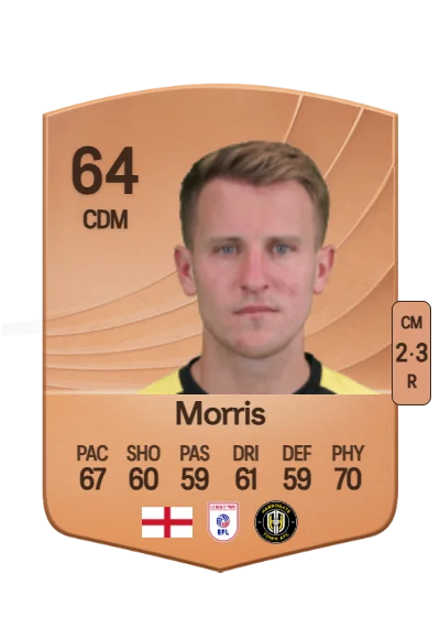 Bryn Morris card
