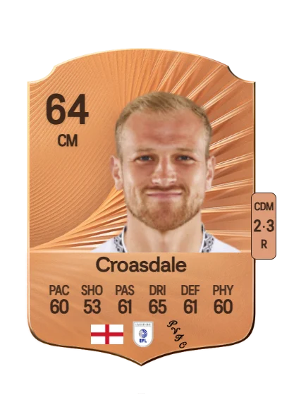 Ryan Croasdale card
