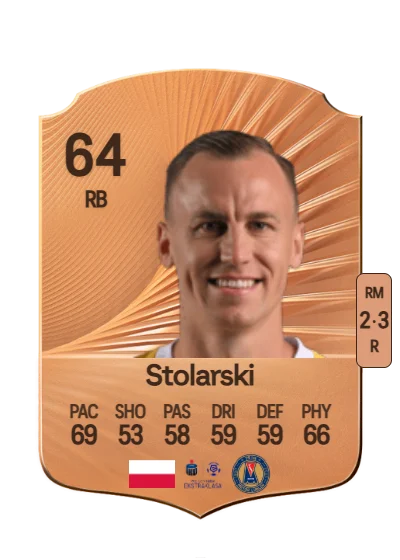 Paweł Stolarski card