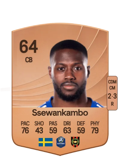 Isak Ssewankambo card