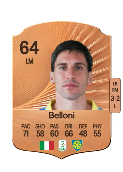 Niccoló Belloni card