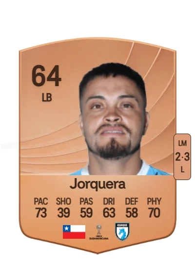 Marcelo Jorquera card