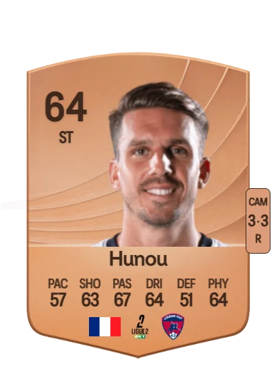Adrien Hunou card