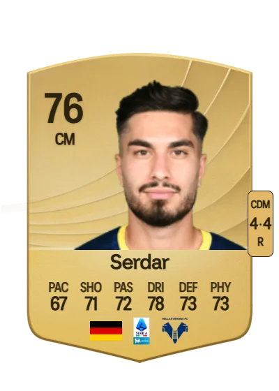 Suat Serdar card
