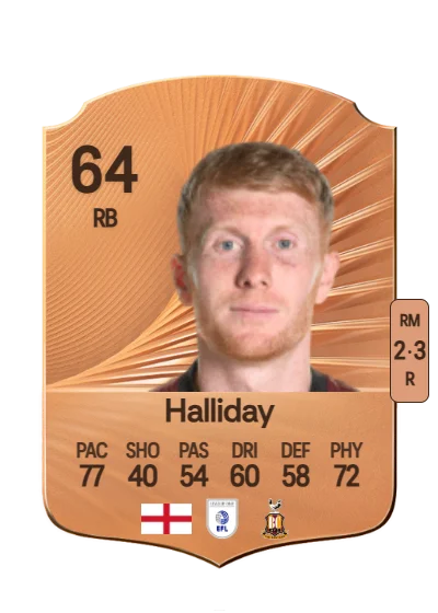 Bradley Halliday card