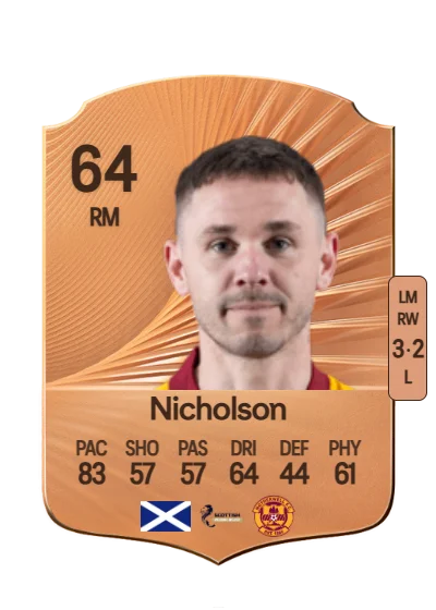 Sam Nicholson card