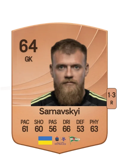 Bogdan Sarnavskyi card