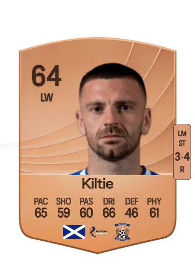 Greg Kiltie card