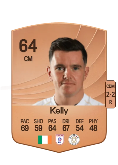 Liam Kelly card