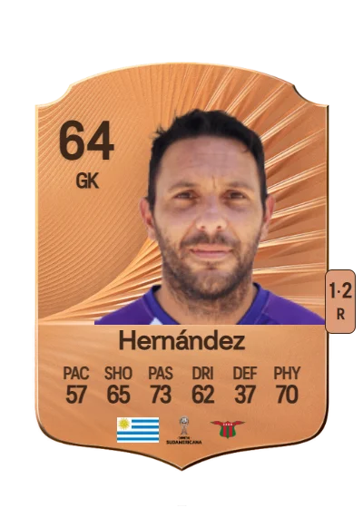 Ernesto Hernández card