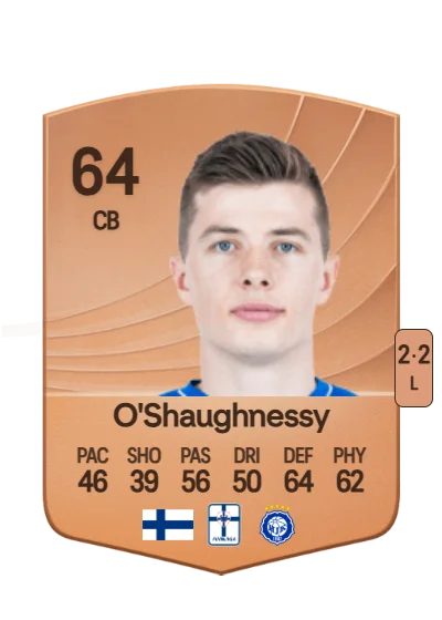 Daniel O'Shaughnessy card