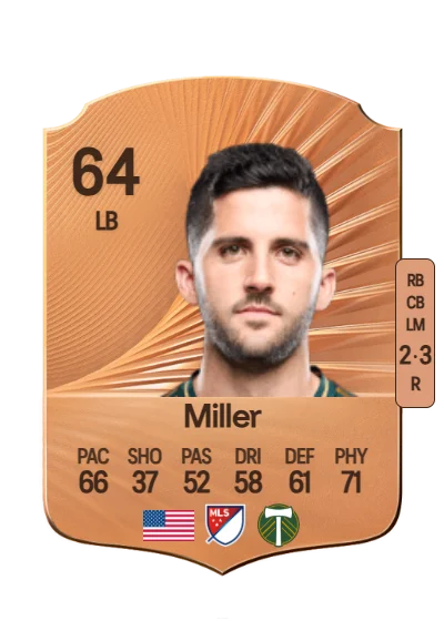 Eric Miller card