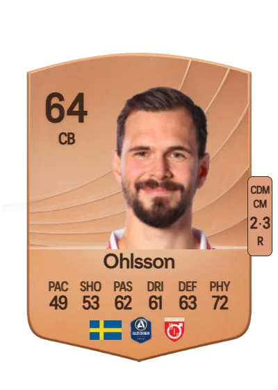 Sebastian Ohlsson card