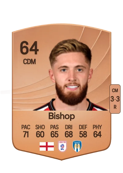 Ted Bishop card