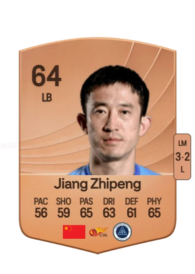 Zhipeng Jiang card
