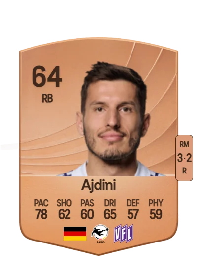 Bashkim Ajdini card