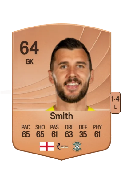 Jordan Smith card