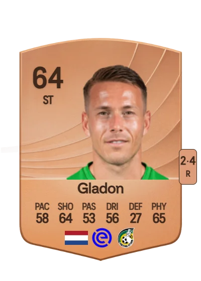 Paul Gladon card