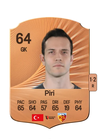 Onurcan Piri card