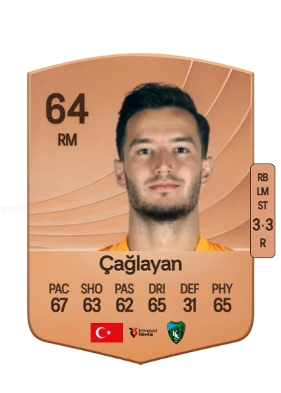 Oğulcan Çağlayan card