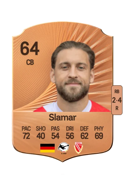 Dennis Slamar card