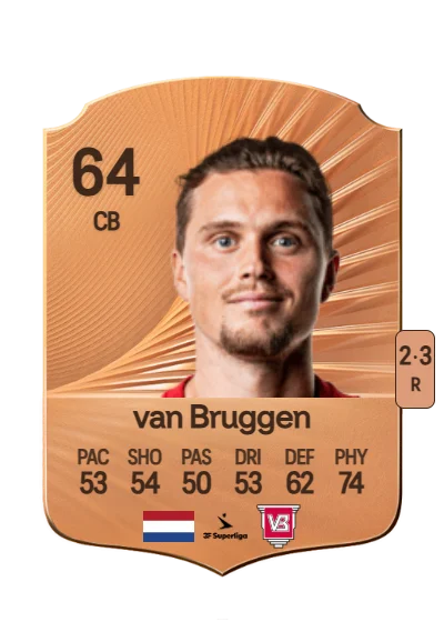 Damian van Bruggen card