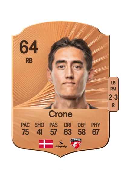 Svenn Crone card