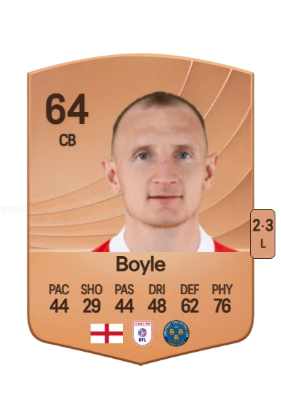 William Boyle card
