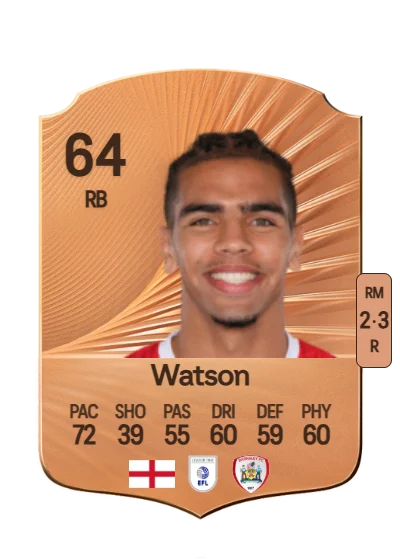 Tennai Watson card