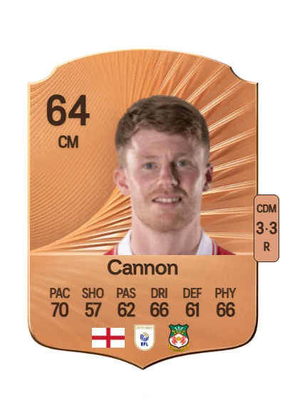 Andy Cannon card