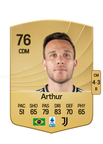 Arthur Henrique Ramos Oliveira Melo card