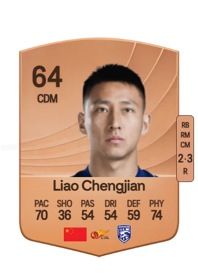 Chengjian Liao card