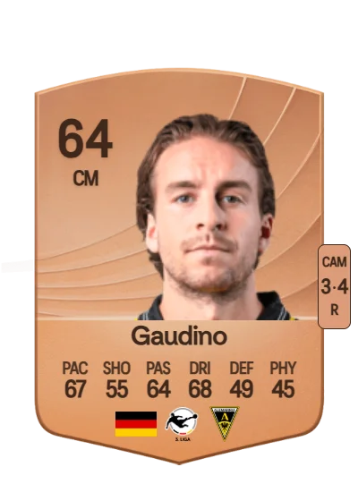 Gianluca Gaudino card