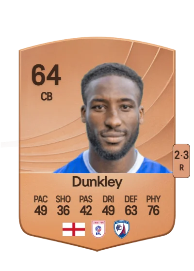 Chey Dunkley card