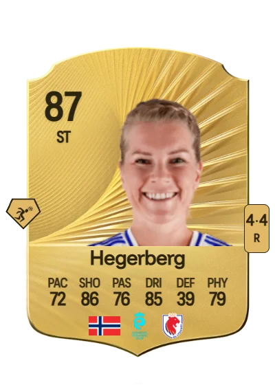 Ada Hegerberg card