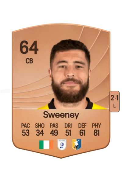 Ryan Sweeney card