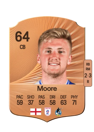 Taylor Moore card