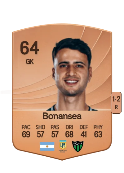 Federico Bonansea card