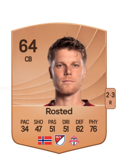 Sigurd Rosted card