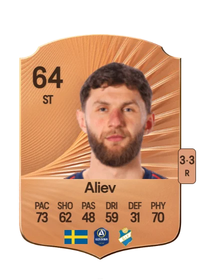 Alibek Aliev card