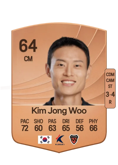 Jong Woo Kim card