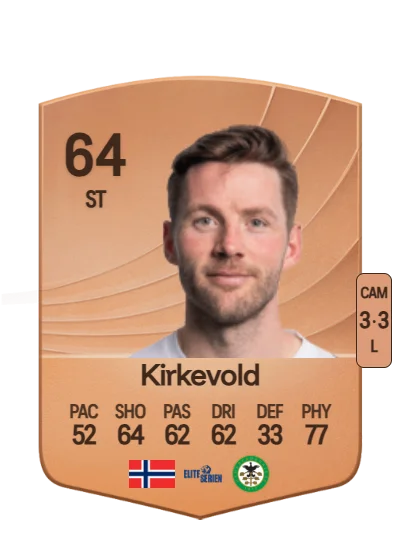 Pål Alexander Kirkevold card
